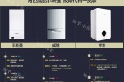 樱雪壁挂炉维修故障有哪些常见问题？如何快速解决？