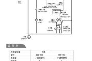 以冰柜排水孔解冻的有效方法（冰柜维护的小窍门之一）