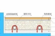 热水器地暖清洗方法（保持家庭温暖）