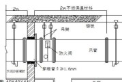 防火墙图纸中的母线是什么？母线在防火墙图纸中的作用是什么？