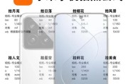 华为手机拍照参数设置的正确方法是什么？