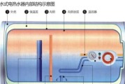 电饭煲进水导致断电的原因及解决方法（探究电饭煲进水后自动断电的原因和应对措施）
