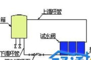 以太阳能热水器（从太阳能利用到温水供应）