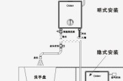 彩电、洗衣机和热水器的安装方法（全面指南）