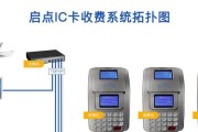 消费机与服务器通讯采用哪种协议？