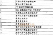 如何解决海信冰箱出现E3故障代码（维修方法分享）