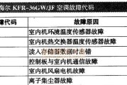 探究三星空调不制冷的原因（解析三星空调失效的关键问题及解决方案）