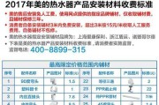 海尔燃气热水器报警E6故障代码的维修方法（解决海尔燃气热水器报警E6故障代码的有效措施）