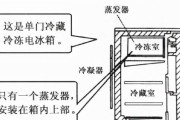 冰箱直冷和风冷的区别与选择（比较冰箱直冷和风冷的优劣势）