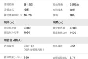 华宝空调内机持续响的原因及维修方法（解决您家中空调内机噪音大的困扰）