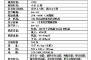 方正复印机故障代码解析及处理方法（掌握方正复印机故障代码）