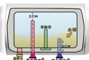 家庭热水器排污口清洗方法（轻松学会清洗家用热水器的排污口）