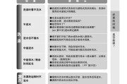 解决松下洗衣机显示U12错误的方法（松下洗衣机U12错误）