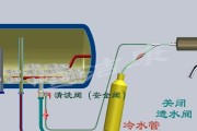 莆田涵江清洗热水器方法大揭秘（教你使用涵江清洗热水器）