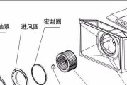 油烟机异味清洗方法（有效去除厨房油烟机异味的实用技巧）