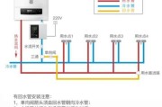 万和电热水器E3故障解决指南（快速排查与修复E3故障）