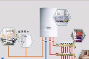 壁挂炉暖气处理指南（如何利用壁挂炉实现高效暖气）