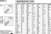 为什么以欧意油烟机噪音大（原因分析及维修方法）