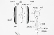 门头风幕机拆卸方法（轻松拆卸门头风幕机）