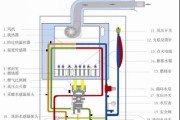林内壁挂炉E1故障原因与维修方法（探究壁挂炉E1故障的根源与有效维修方案）