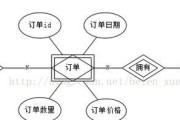 新飞冰箱ER故障显示原因及维修方法（探究新飞冰箱ER故障显示的常见原因与有效维修方法）