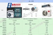 日立空调ee故障特征及解决方法（了解日立空调ee故障的特征）