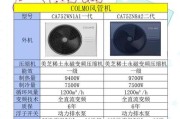 风管机网关机功能如何连接？
