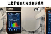 如何解决使用相机拍摄投影仪出现黑影问题（投影仪黑影原因分析及解决方法）