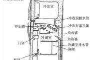 三星三开门冰箱D5常见故障及维修方法（解决三星冰箱D5故障的有效方法）