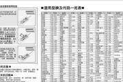 松下智能马桶不喷水的原因及维修方法（解决马桶不喷水问题的关键步骤与技巧）