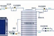 空气热泵热水器（以空气为能源的热水器）