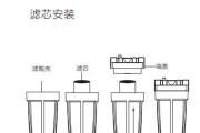 中央空调滤网的拆装方法（简单易学的中央空调滤网清洁技巧）
