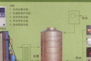 家用空气能热水器的工作原理解析（探究家用空气能热水器的加热过程与能源利用效率）