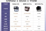 投影仪顶投对画质有影响吗？调整方法是什么？