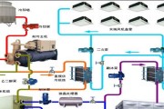 木工如何正确安装中央空调？安装过程中常见问题有哪些？