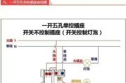 以松京移动空调加氟指南（学会正确使用松京移动空调并加氟）