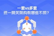 设备加入网关设备的步骤是什么？操作中遇到问题如何解决？