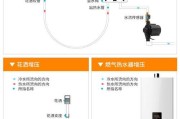 井水接入热水器的泵具体名称是什么？如何正确选择？