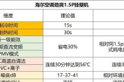 为什么空调制冷比制热费电（探究空调制冷和制热能源消耗差异的原因）