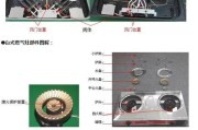 玻璃燃气灶面板拆卸方法（简单易行的操作指南）