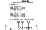 热敏打印机断码的维修方法（解决热敏打印机断码问题的实用技巧）