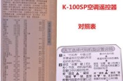 解除磁盘写保护的方法（掌握关键技巧）