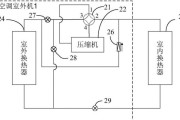空调外机为什么不启动（分析外机不启动的原因及解决方法）