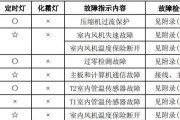 滤芯饮水机安装指南（简易操作让您轻松享受纯净饮水）