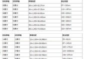 电视观看距离与尺寸（电视尺寸与观看距离的关系及如何选择）
