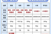 新能源家用充电器插座安数如何选择？