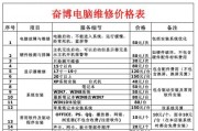 咖啡机维修价格表解析——寻找最优维修方案（了解咖啡机维修价格）