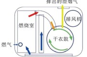 干衣机主机坏了怎么办（修理干衣机主机的详细步骤）