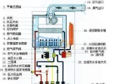 壁挂炉烟筒结冰的修复方法（解决壁挂炉烟筒结冰问题的有效措施）