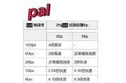 索尼相机如何开启无裁切模式？